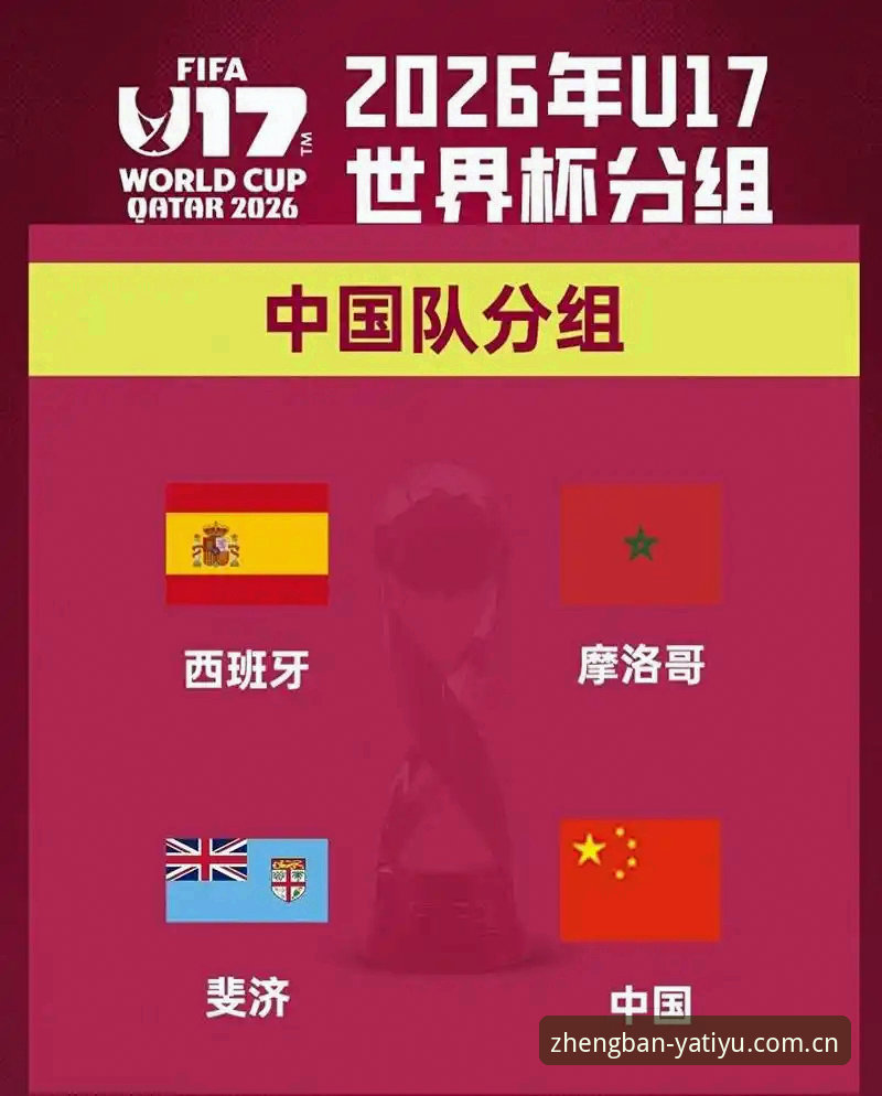 U17世界杯抽签结果揭晓，中国男女足前景如何？
